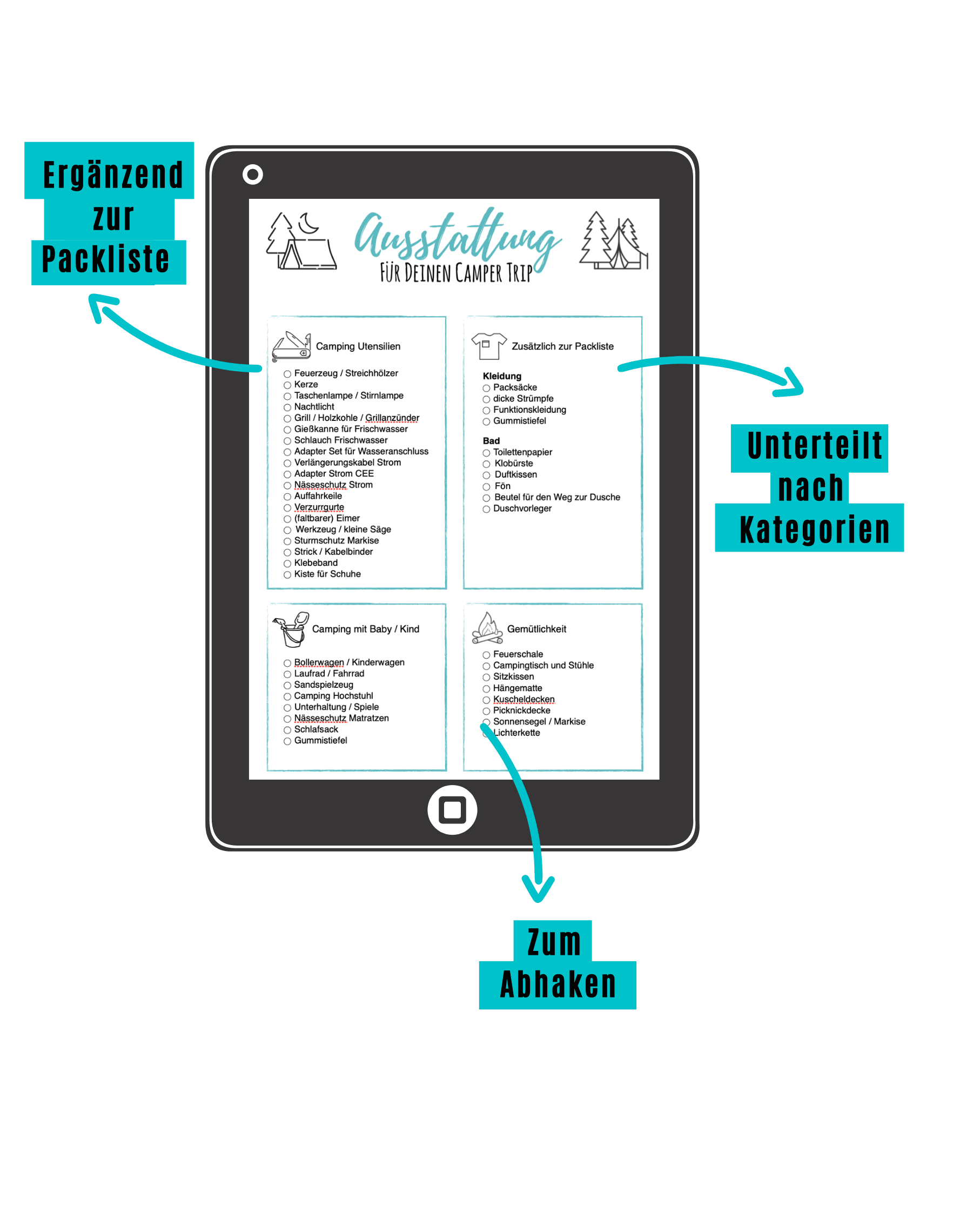 Ausstattungsliste für Camper